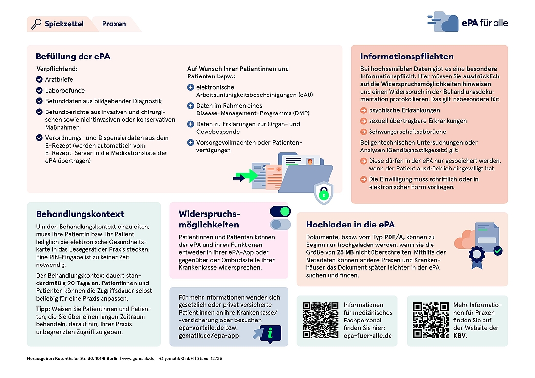 gematik_ePA für alle_Spickzettel: Informationen für das Praxispersonal